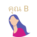 คุณ B